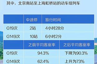 罗体：如果巴黎报价过亿，米兰可能会考虑出售莱奥